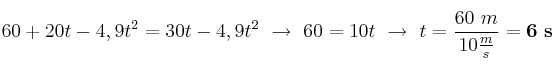 60 + 20t - 4,9t^2 = 30t - 4,9t^2\ \to\ 60 = 10t\ \to\ t = \frac{60\ m}{10\frac{m}{s}} = \bf 6\ s