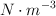 N\cdot m^{-3}