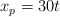 x_p  = 30t