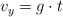 v_y  = g\cdot t