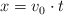 x  = v_0\cdot t