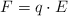 F  = q\cdot E