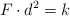 F\cdot d^2  = k