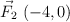 \vec F_2\ (-4,0)