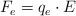 F_e  = q_e\cdot E