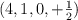 (4,1,0,+\textstyle{1\over 2})