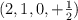 (2,1,0,+\textstyle{1\over 2})