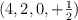 ( 4, 2, 0, +\textstyle{1\over 2})