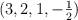 (3,2,1,-\textstyle{1\over 2})