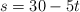 s = 30 - 5t