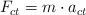 F_{ct}  = m\cdot a_{ct}
