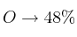 O \to 48\%